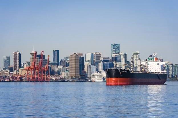 Supply Chain Management